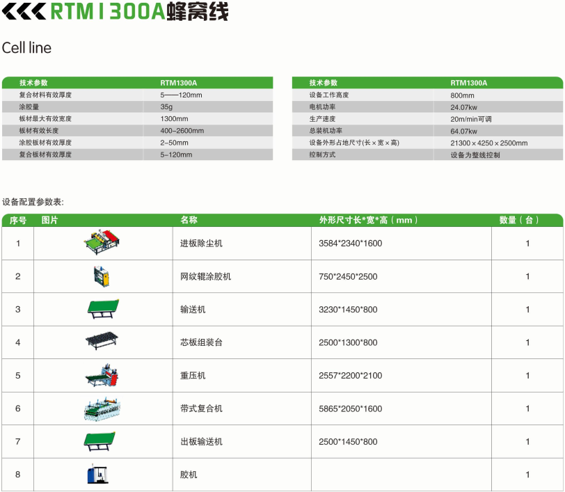rtm1300a12.png